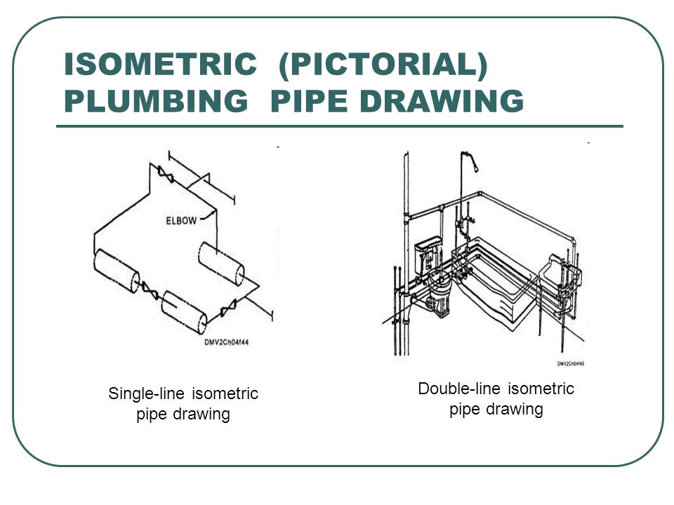Pipe Drawing at GetDrawings Free download