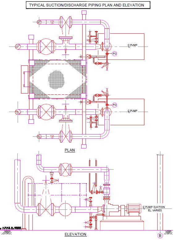 Process Piping Fundamentals, Codes and Standards CED.