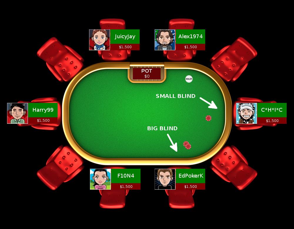 Poker Table Drawing at GetDrawings Free download