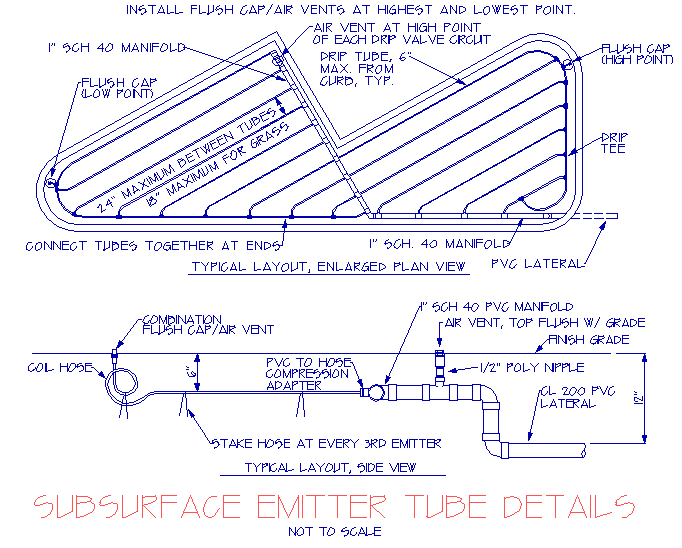 Sprinkler Drawing at GetDrawings Free download