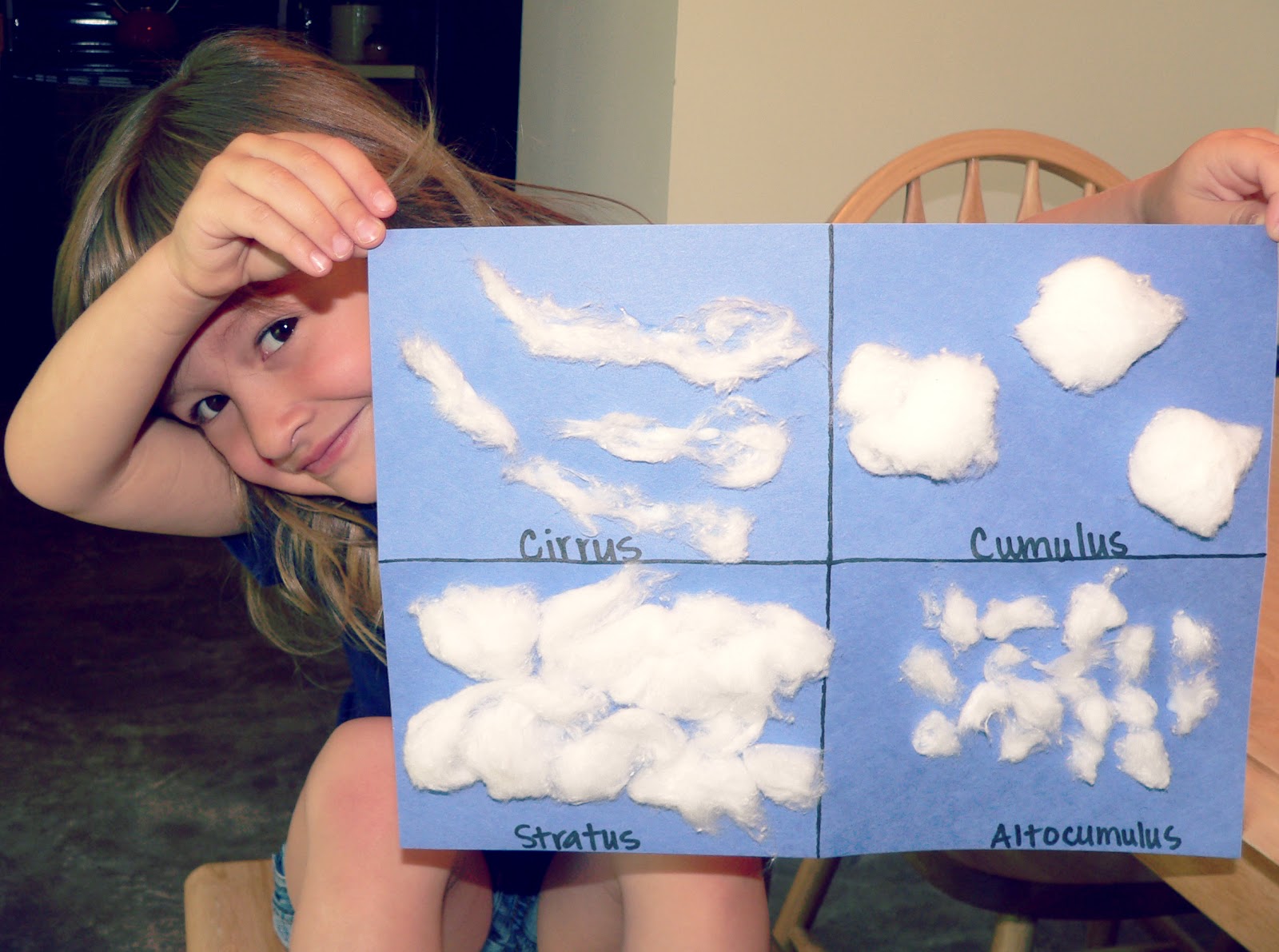 Stratus Clouds Drawing at GetDrawings Free download