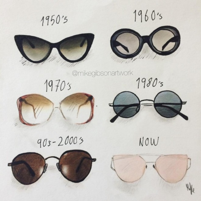 Sunglasses Drawing at GetDrawings Free download