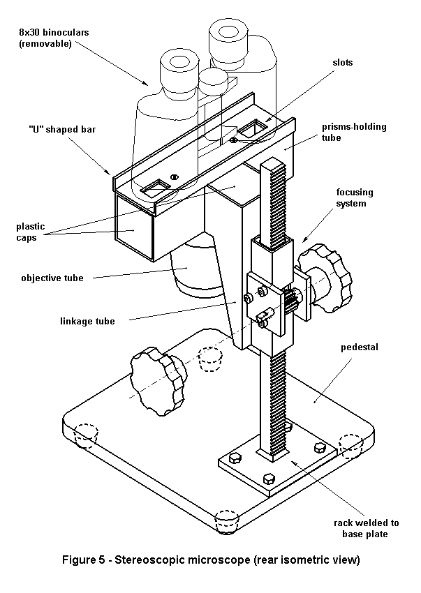 Binocular Microscope Drawing at GetDrawings Free download