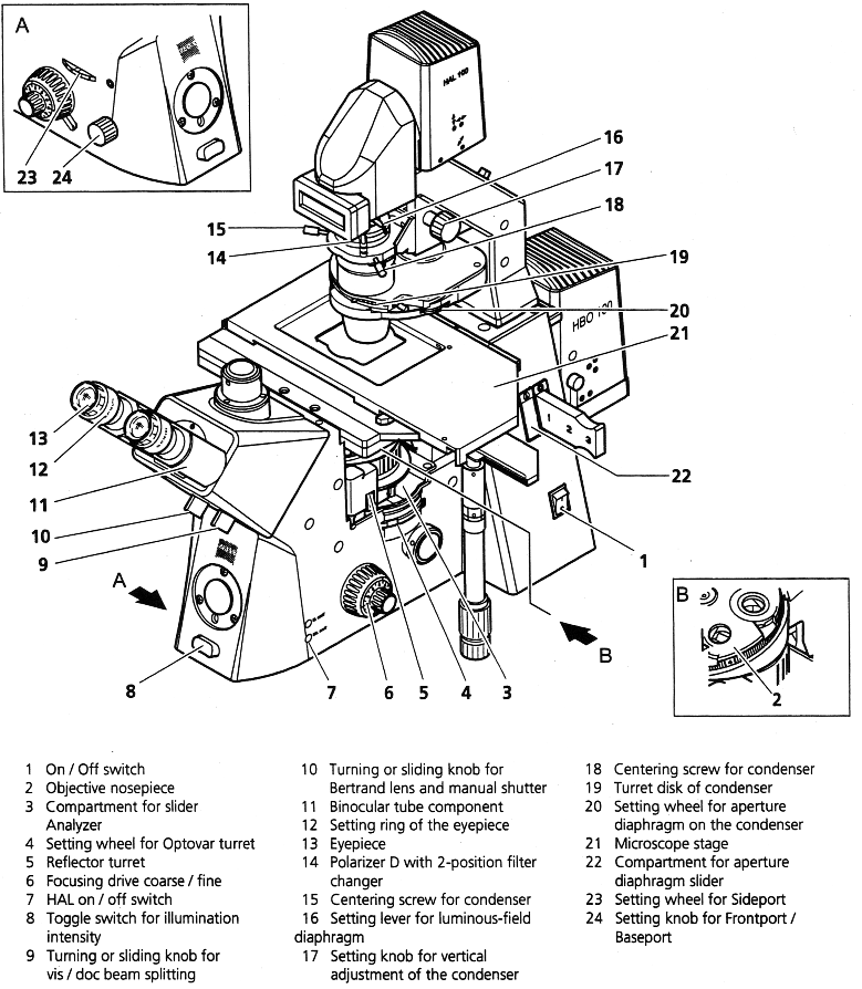 Binocular Microscope Drawing at GetDrawings Free download