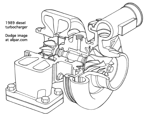 [DIAGRAM] 6 9 Diesel Engine Diagram - MYDIAGRAM.ONLINE