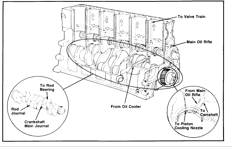 Diesel Engine Drawing at GetDrawings | Free download