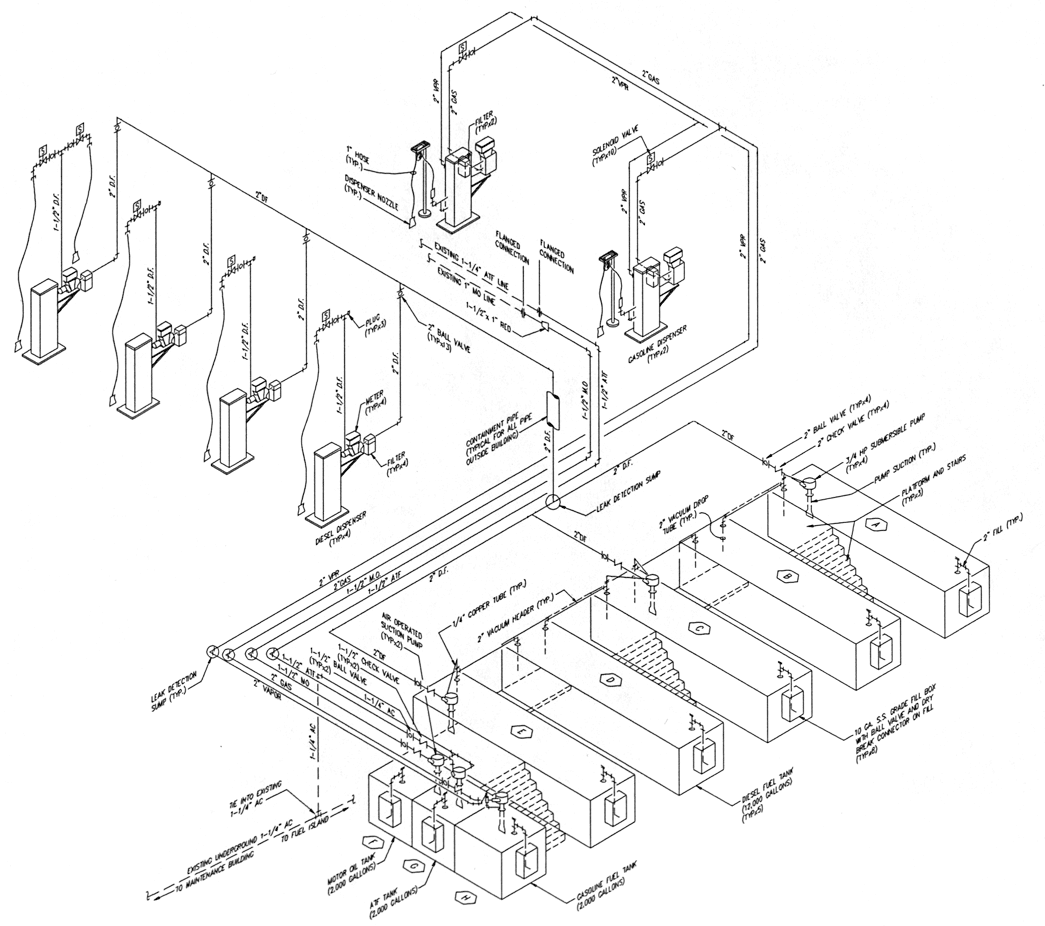 Gas Station Drawing at GetDrawings Free download