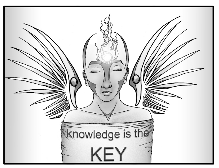 Knowledge Drawing at GetDrawings Free download