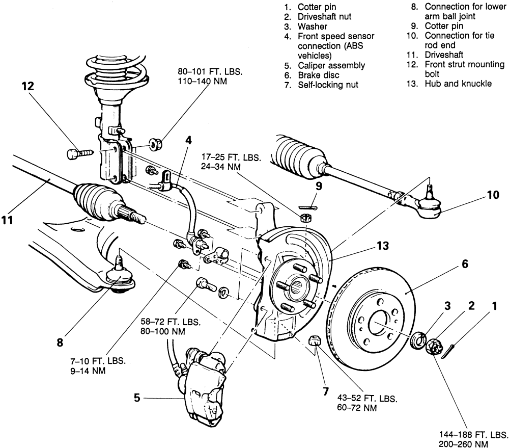 [DIAGRAM] Latino Heat 1995 Mitsubishi Eclipse Specs Photos Wiring