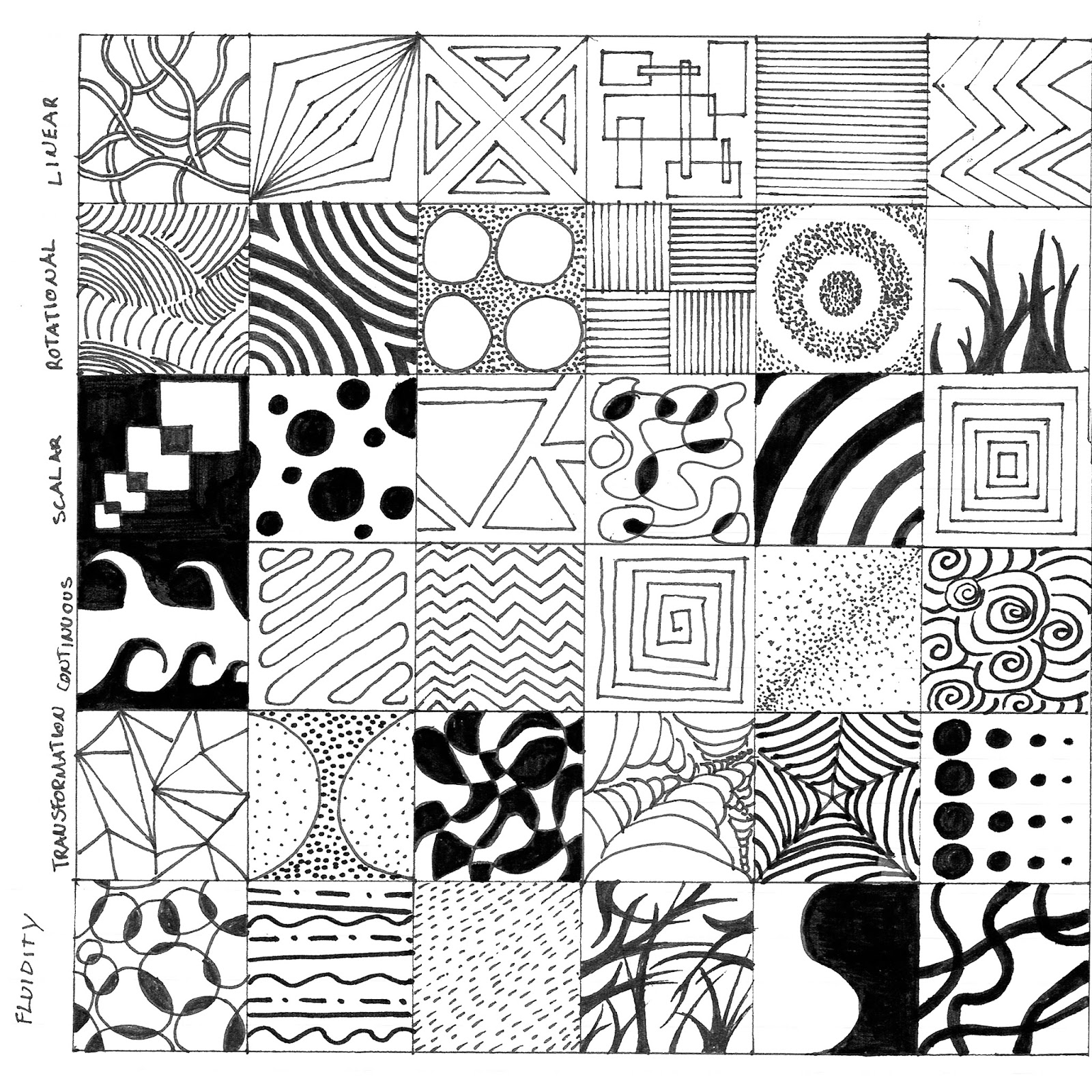 Texture For Drawing at GetDrawings Free download