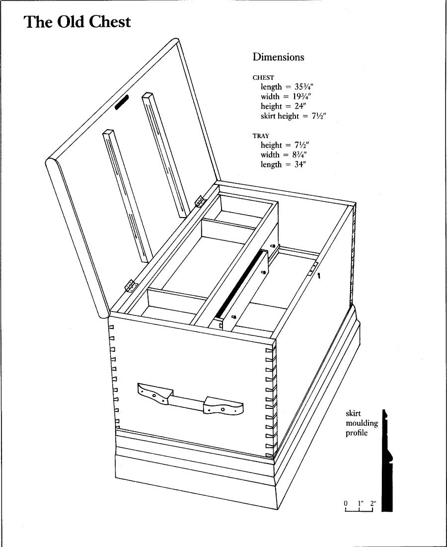 Tool Box Drawing at GetDrawings Free download