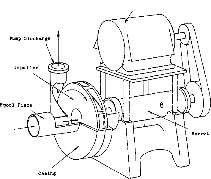 Pump Drawing at GetDrawings Free download