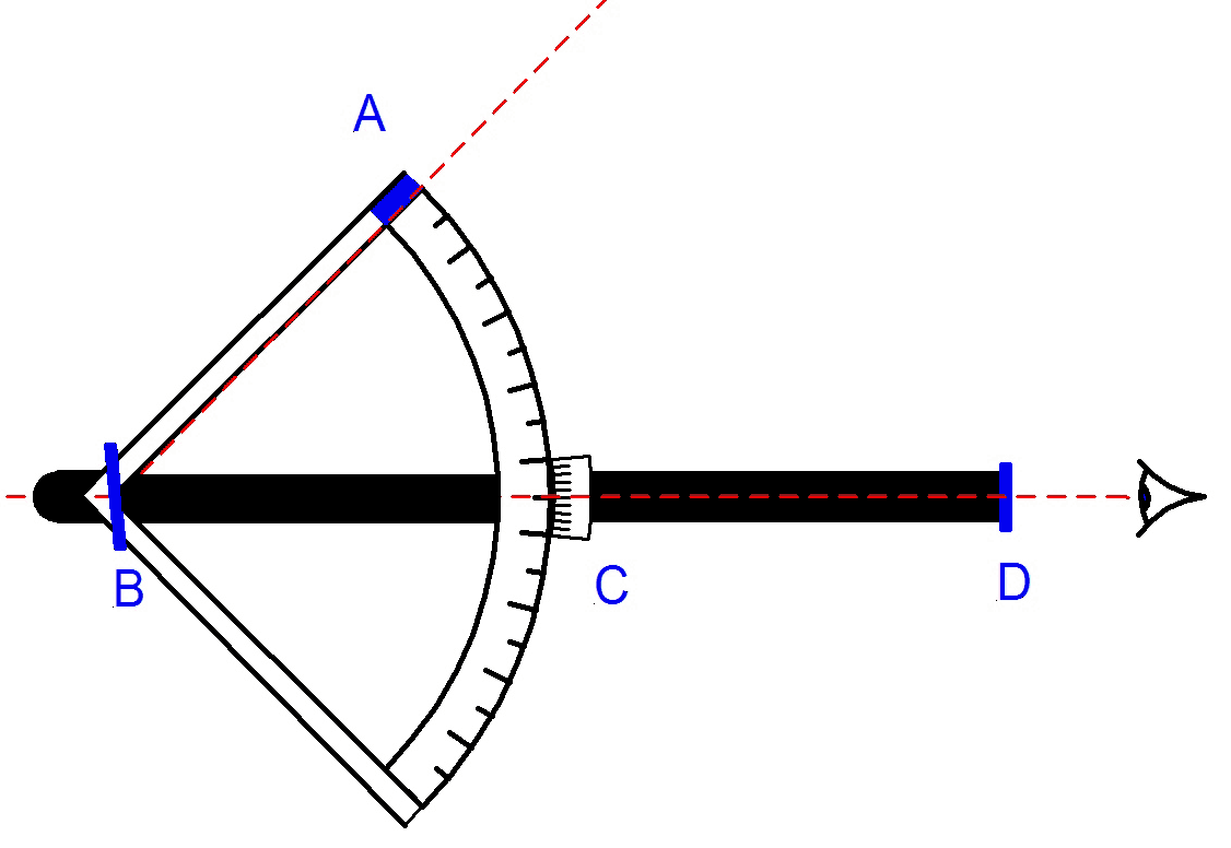 Quadrant Drawing at GetDrawings | Free download