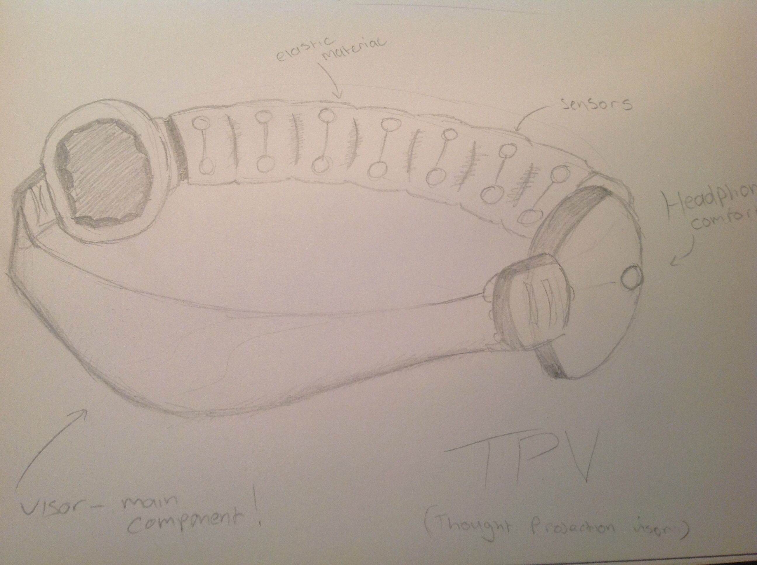 The best free Visor drawing images. Download from 39 free drawings of