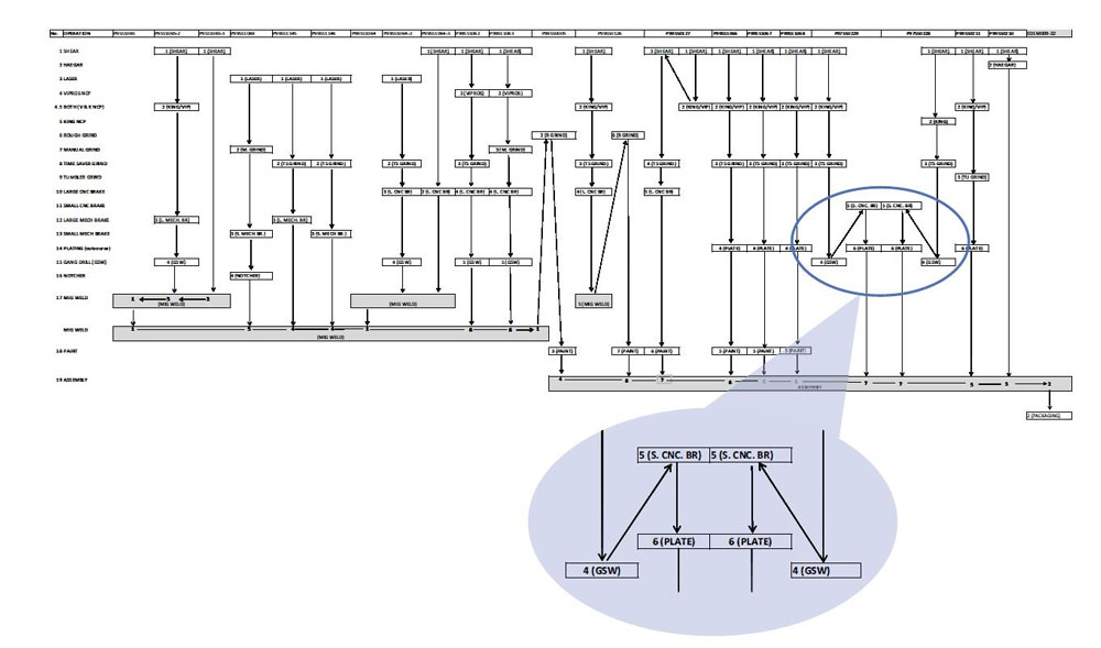 Pipeline Mapping Caliper