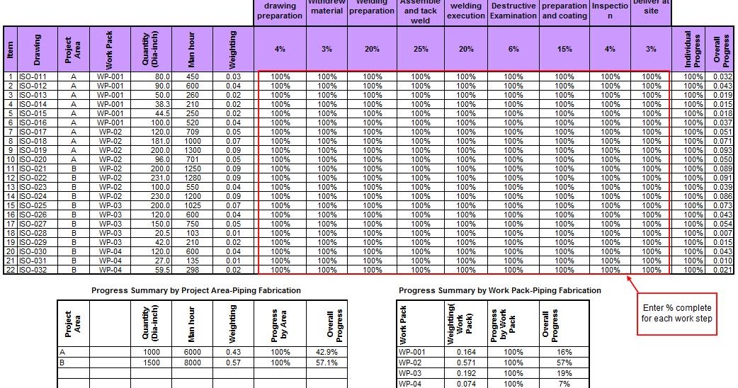 Welders Log Welding Procedure Software