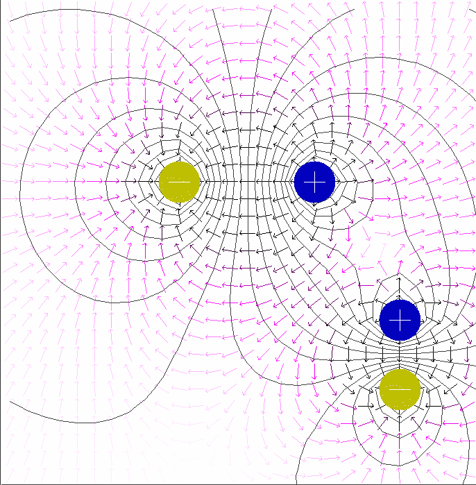 Gradient Vector Calculator at GetDrawings Free download