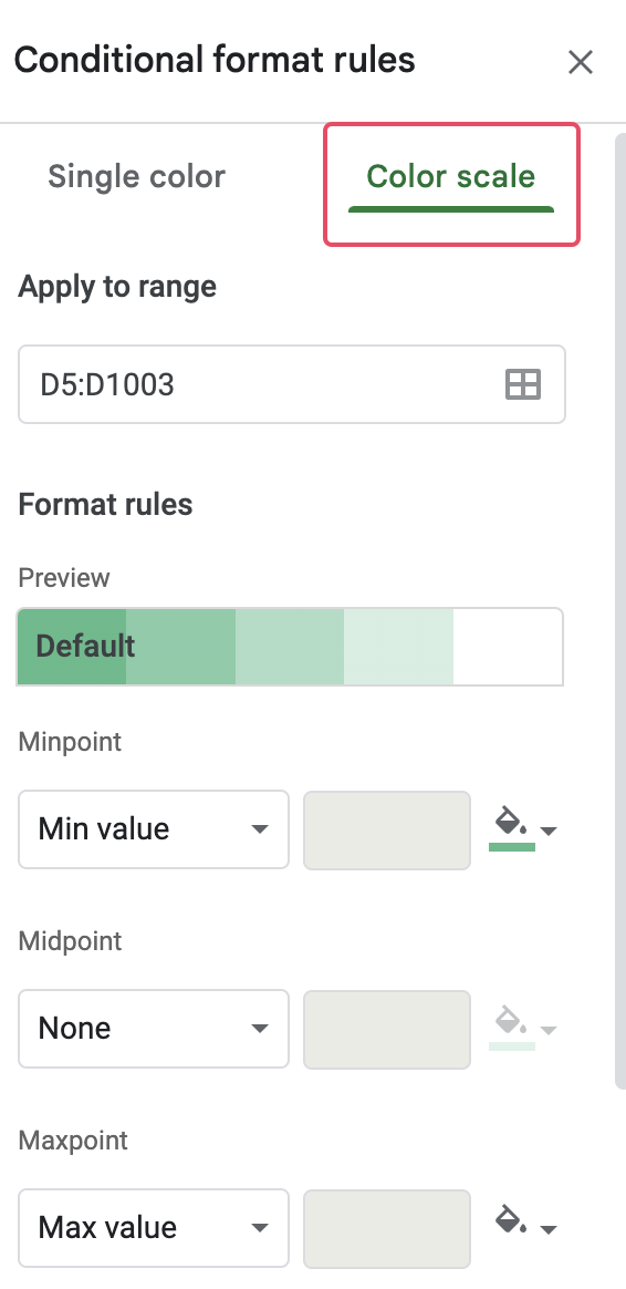 A Guide to Conditional Formatting in Google Sheets