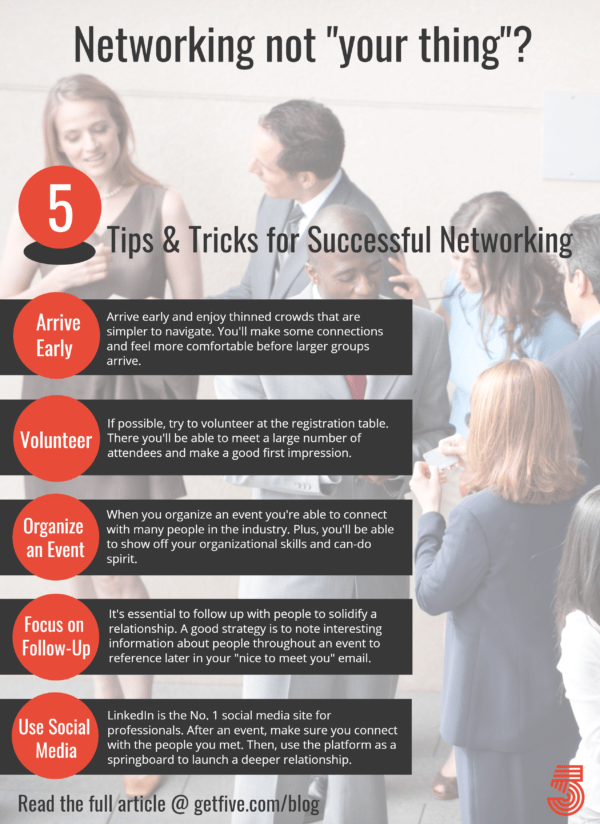 Networking tips Job search Career coaching GetFive