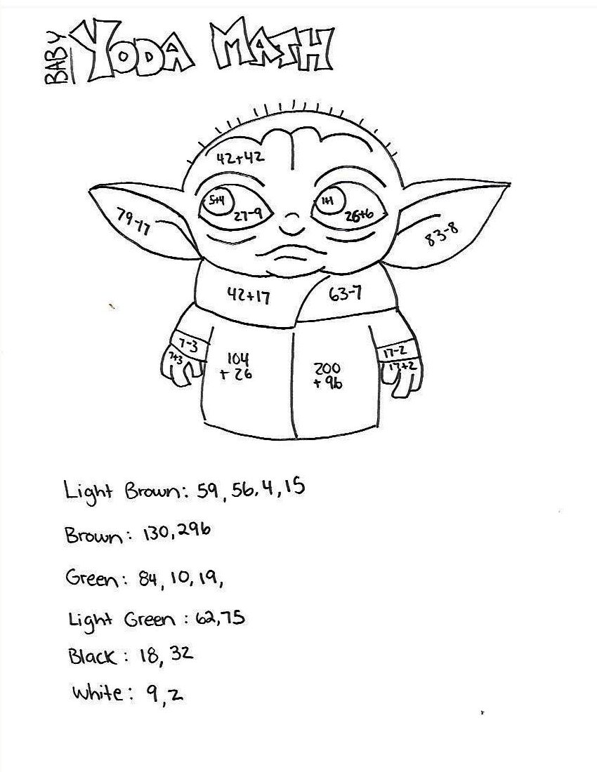 Baby Yoda Coloring Pages Free Printable WONDER DAY