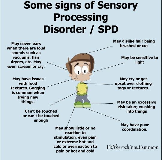 What is Sensory Processing Disorder? Goally