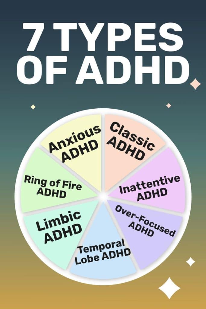 Navigating ADHD in School Goally