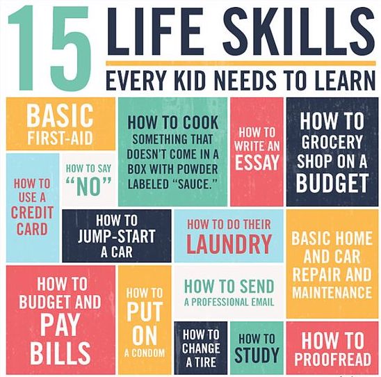 What are Life Skills? Video Explainer Goally