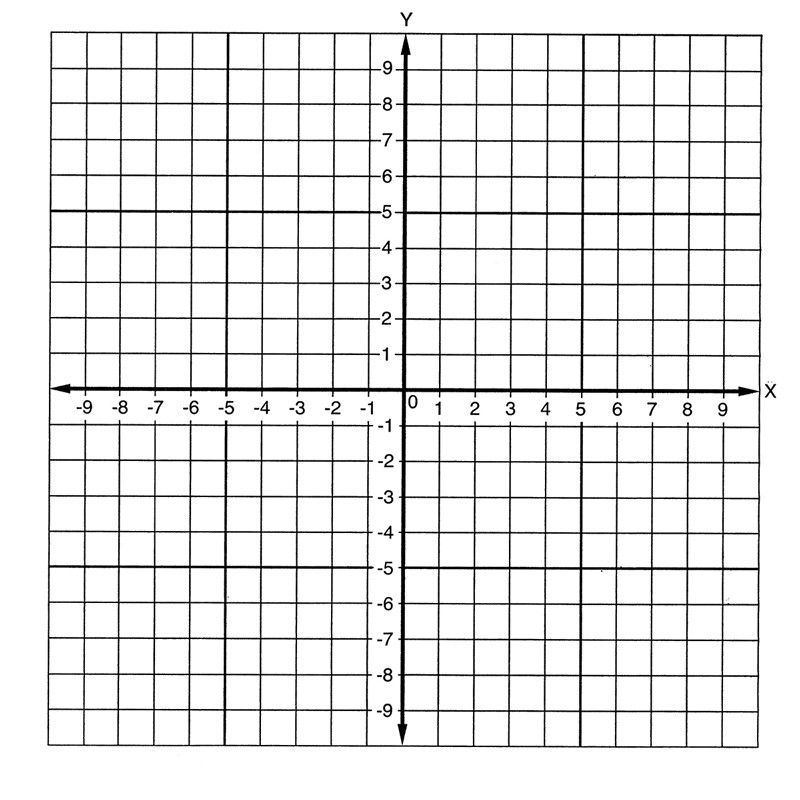 Interactive Graph Paper Printable Online Free PDF Get Graph Paper