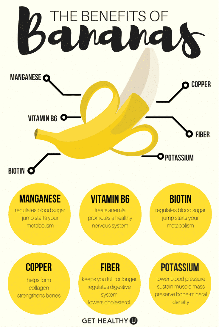 Do Bananas Make You Gain Weight Or Help With Weight Loss?