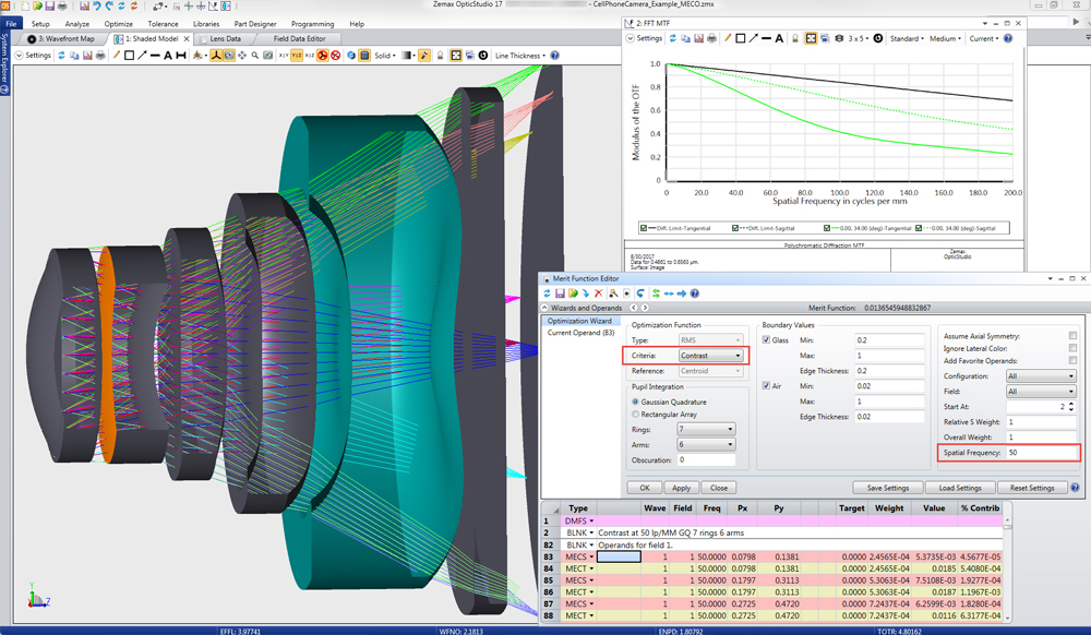 Zemax OpticStudio Premium 2013 Free Download