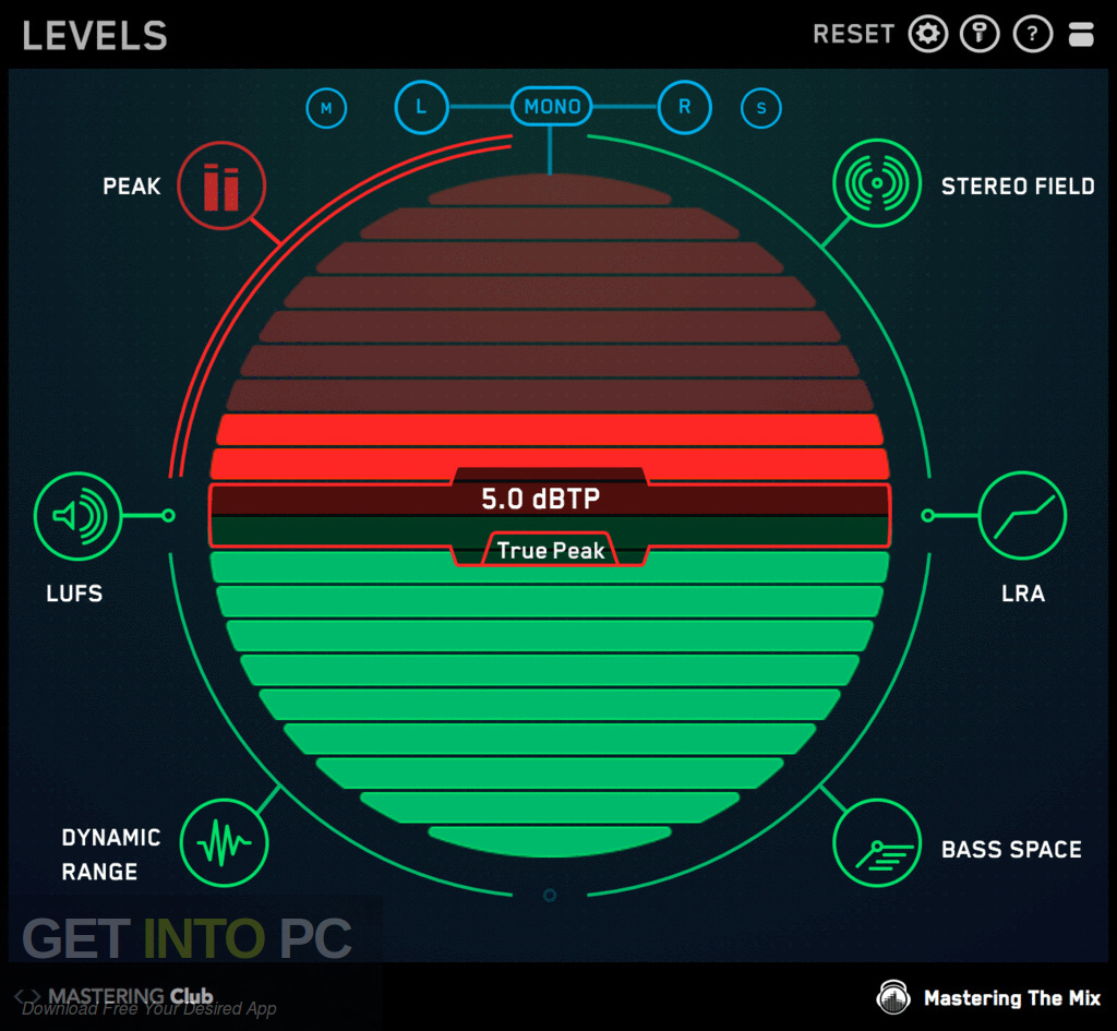 Mastering the Mix LEVELS Free Download