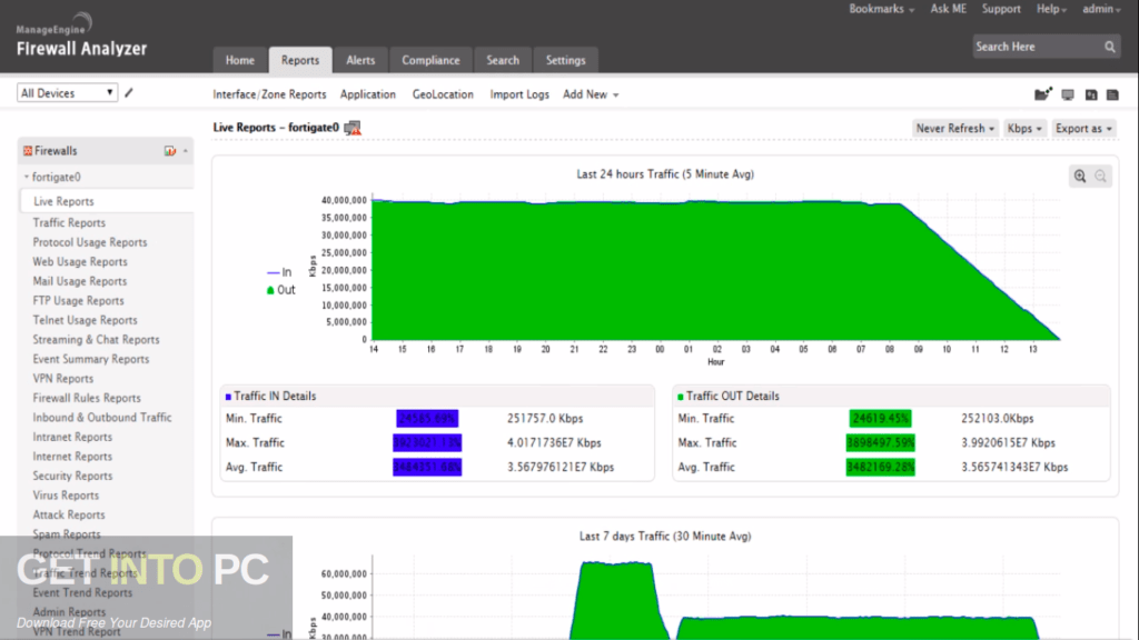 ManageEngine Firewall Analyzer Free Download