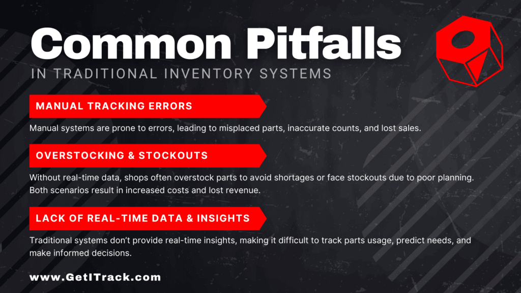 Better Heavy Trucks And Parts Inventory Management Get Itrack