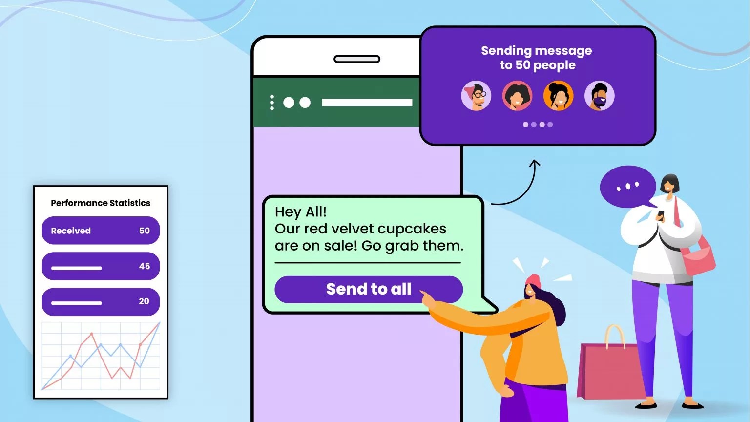 How To Send Bulk Messages On WhatsApp Without Broadcast?