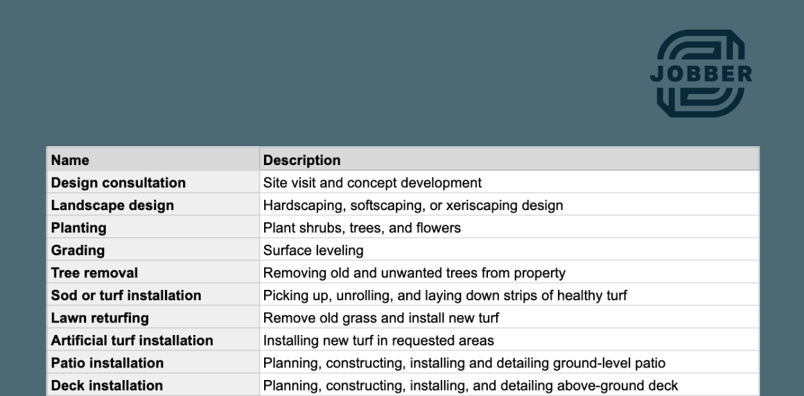 Landscaping Services List What to Offer Your Customers