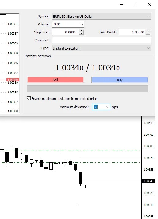 How to Fix Off Quotes in MT4 Video Get Know Trading