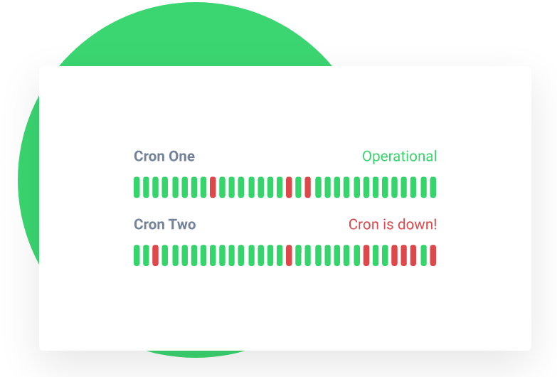 Cron job monitoring Getkuma