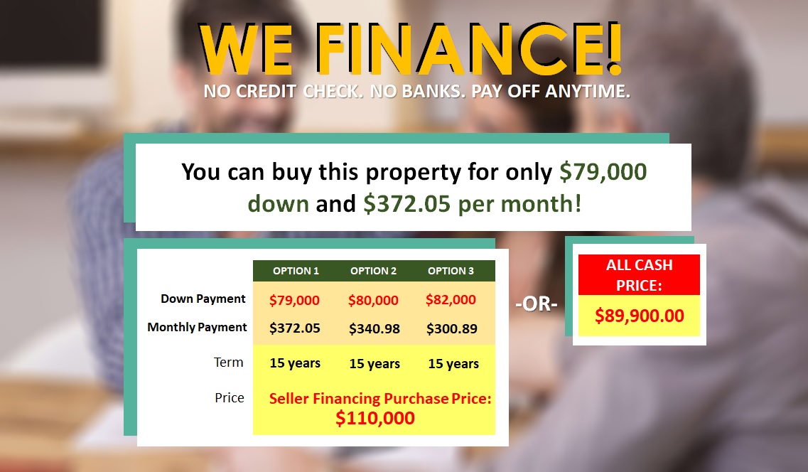 40Acre Property in Franklin County, WA Offered at 50 Below Market