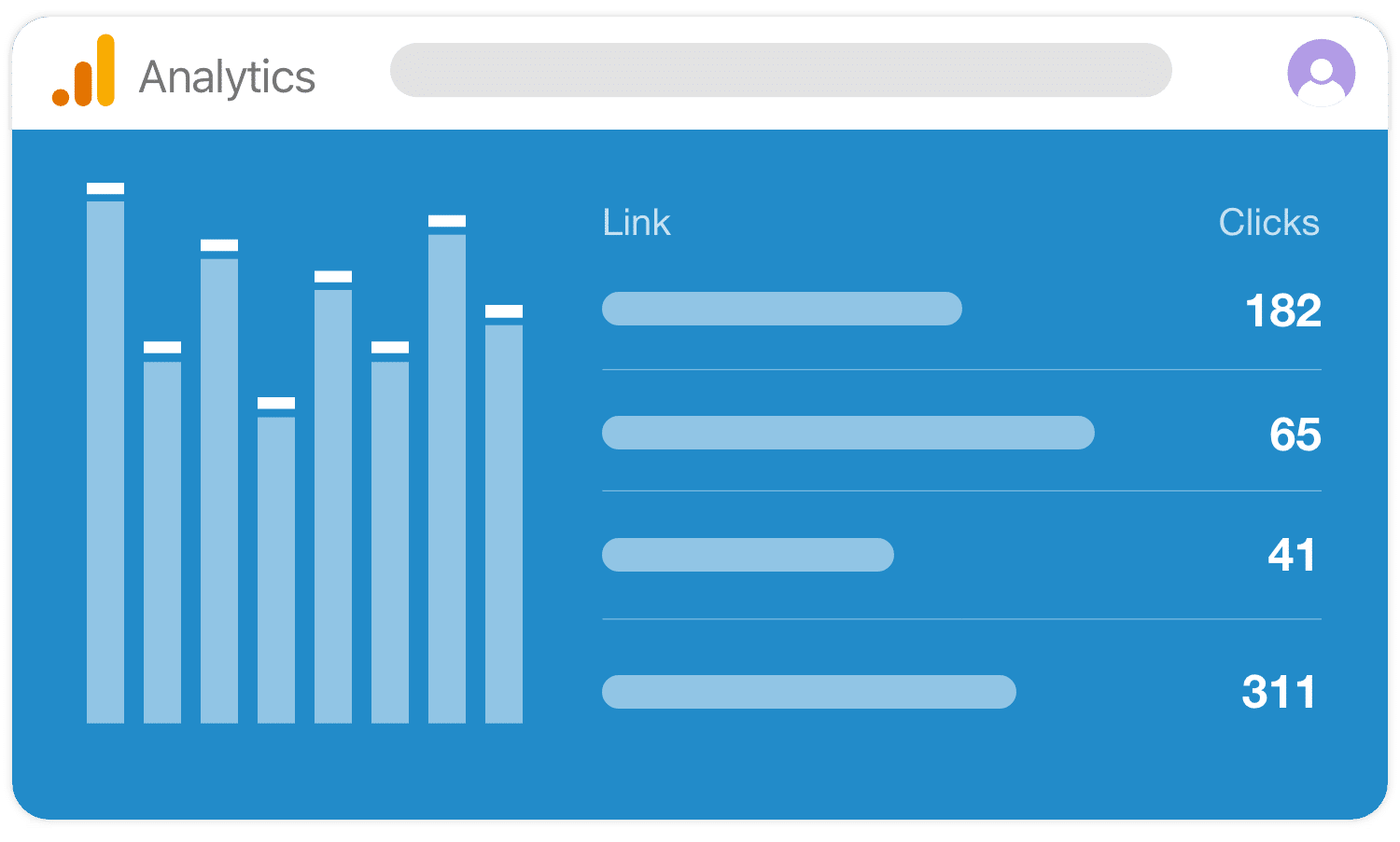 Click Tracking Lasso
