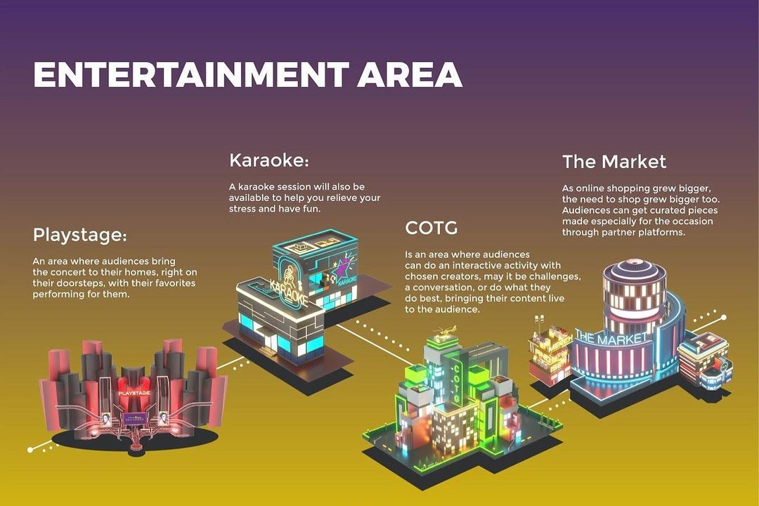 Entertainment Area Where Your Journey Begins