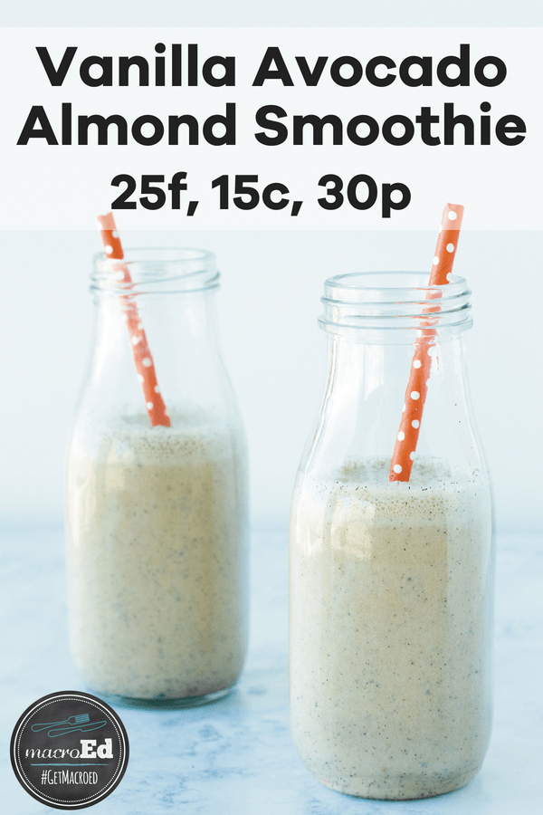 Vanilla Avocado Almond Smoothie High Protein, Low Carb Breakfast
