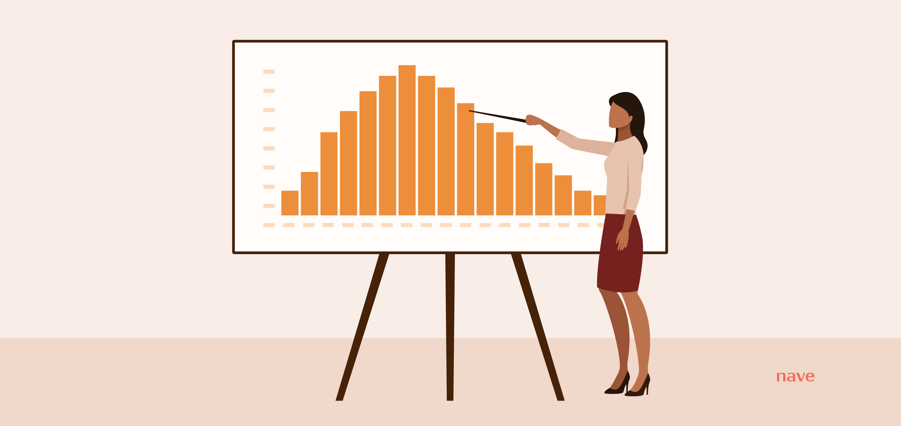 Monte Carlo Simulation Explained How to Make Reliable Forecasts Nave