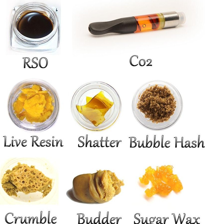 Tired of Flower? Try These Distinct Concentrate Brands Nugg