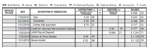 How to Balance a Checkbook Get Out Of Debt
