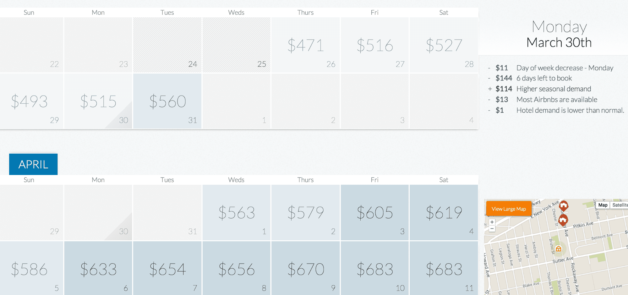 5 StupidSimple Airbnb Price Tips You Need to Implement Today