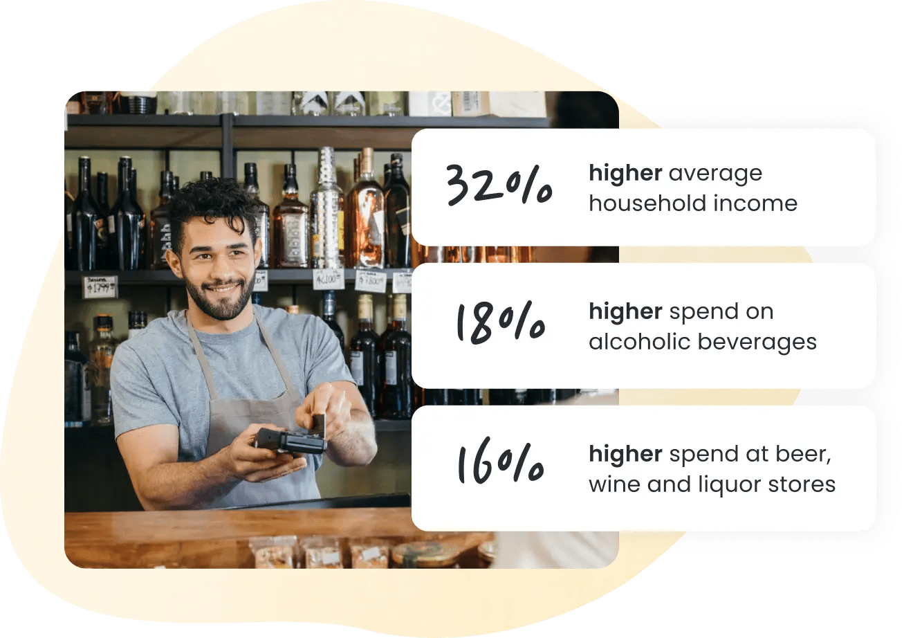 Direct Mail Alcohol Promenade