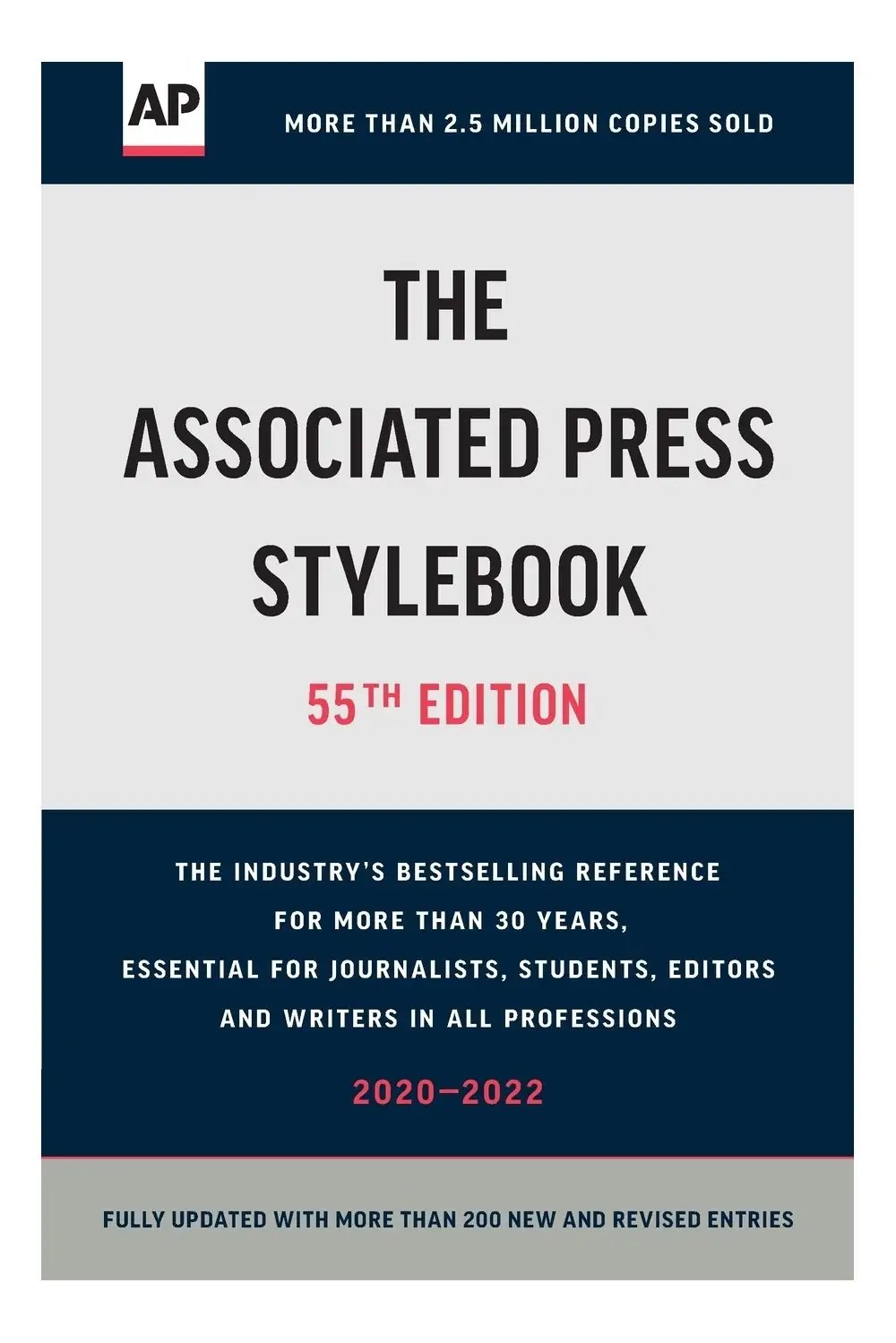 Style Guides What Is AP Style? Proofed's Writing Tips