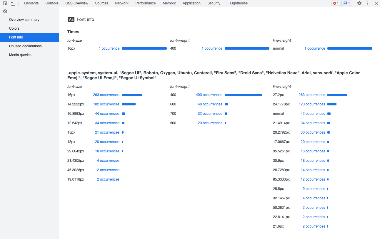 Optimise fonts for a faster website