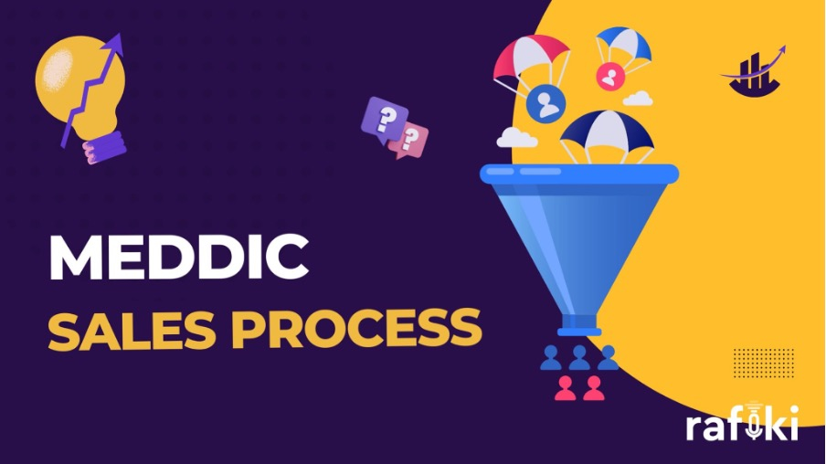 The MEDDIC Sales Process All you need to know GetRafiki