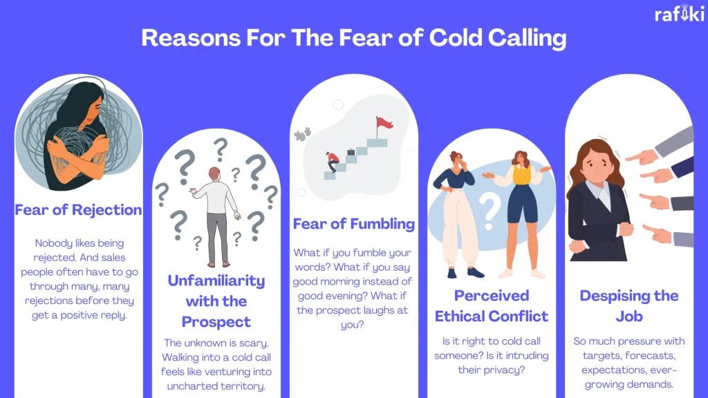 How to Get Over The Fear of Cold Calling
